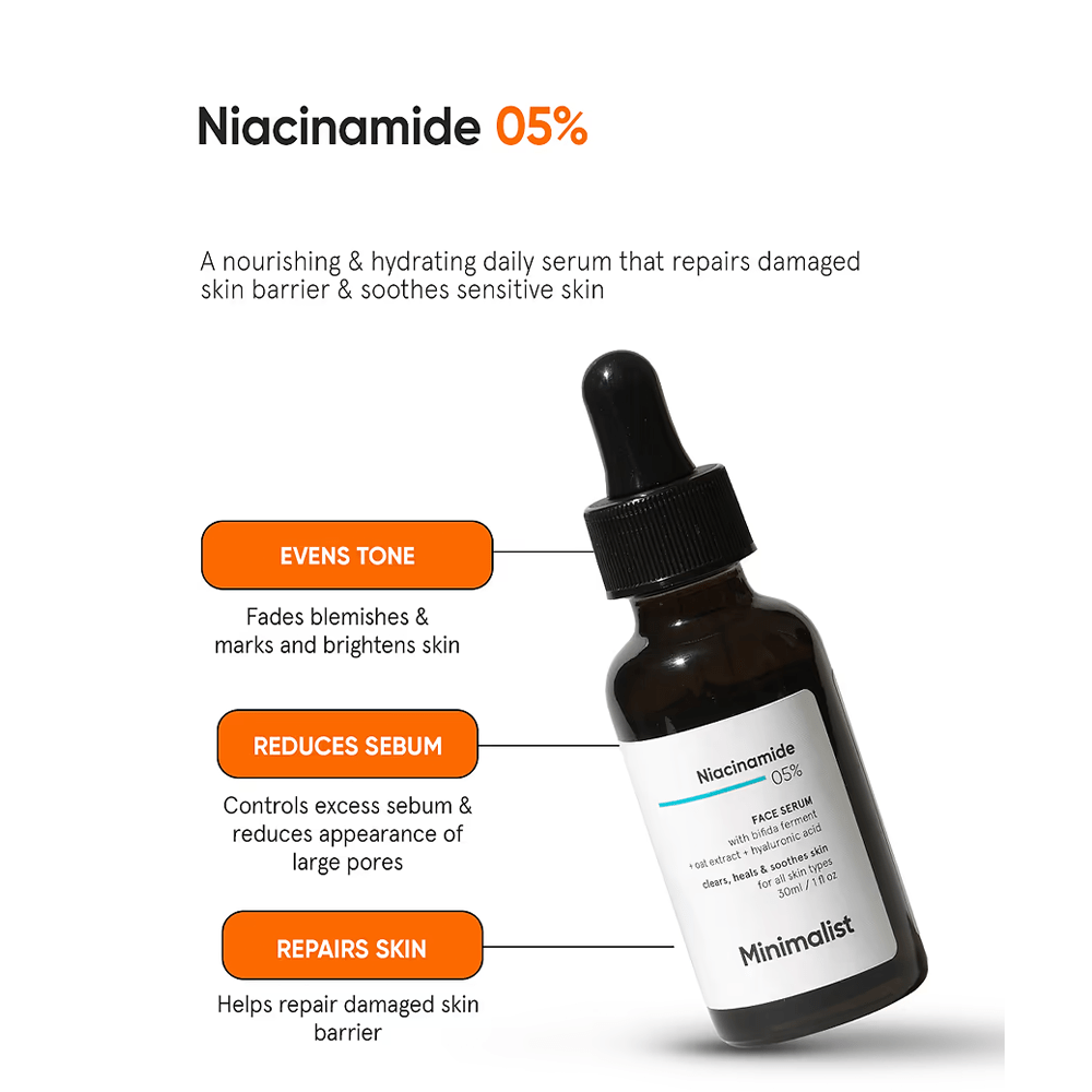 Minimalist Niacinamide 5% Face Serum with Vit B3 30ml - Beauty Tribe