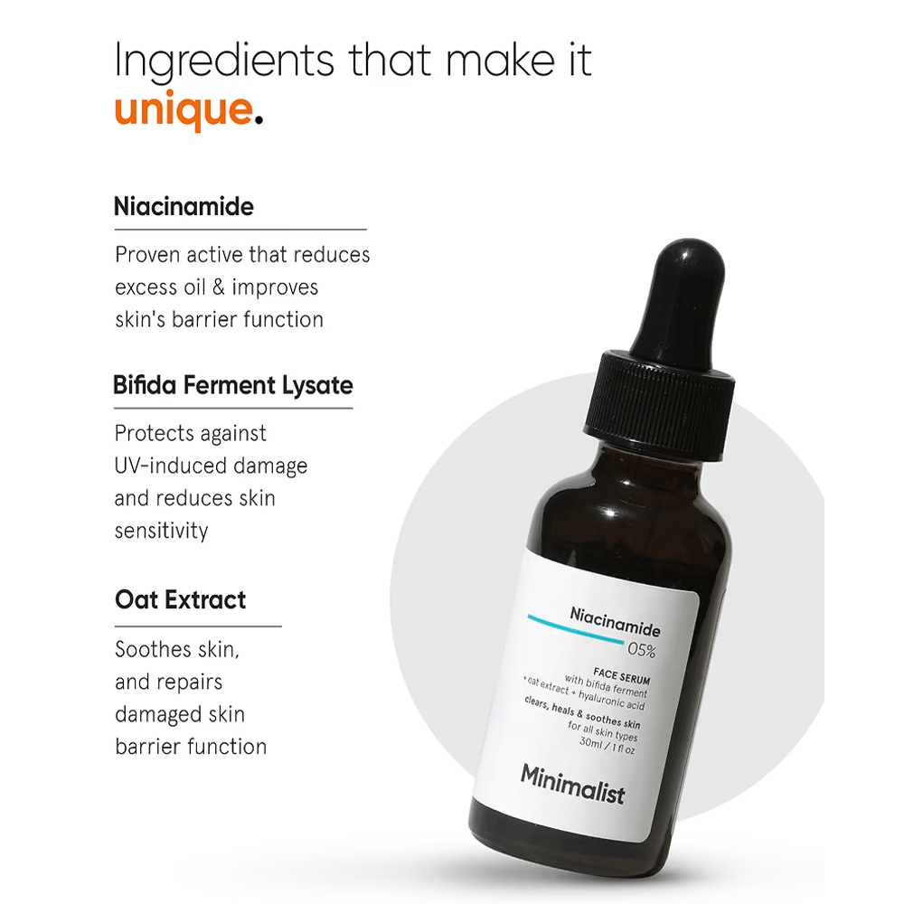Minimalist Niacinamide 5% Face Serum with Vit B3 30ml - Beauty Tribe