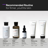 Minimalist Retinol 0.6% Mid - Strength Anti Aging Face Serum 30 ml - Beauty Tribe