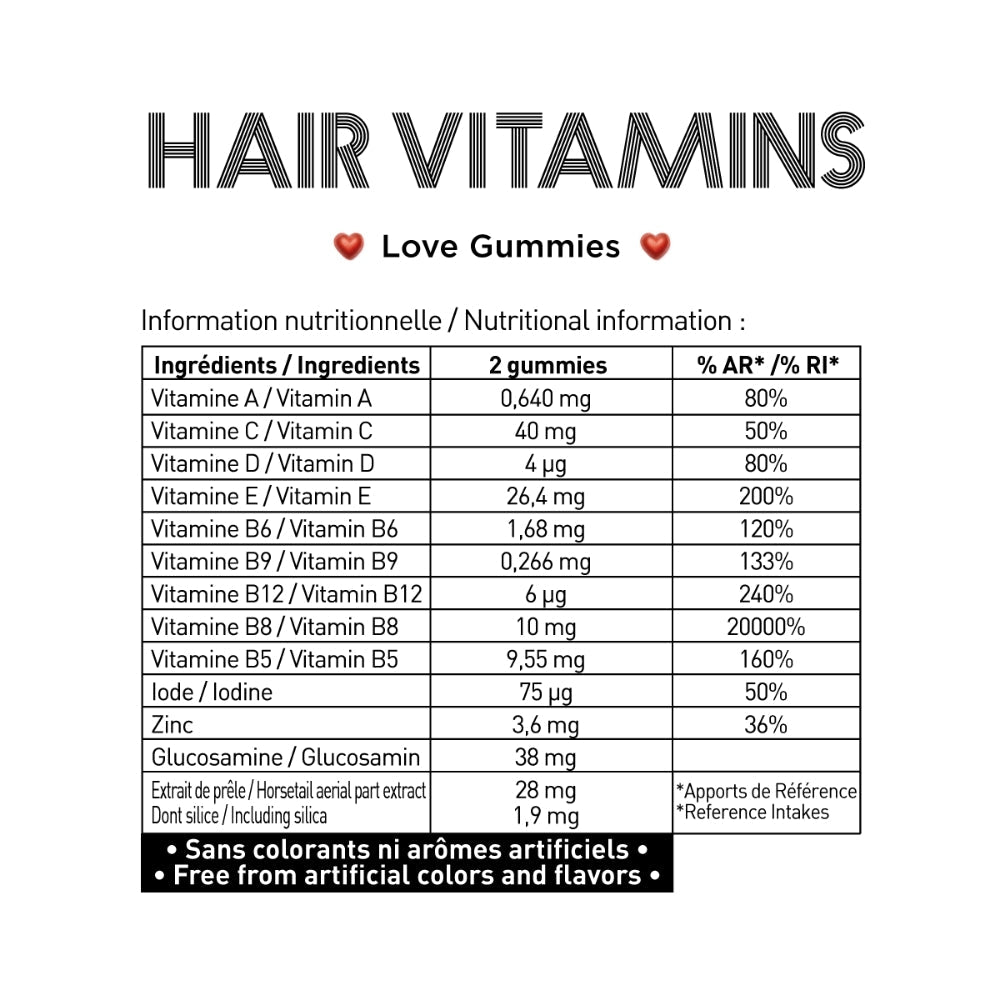 Myriam K Hair Vitamin Gummies - Beauty Tribe