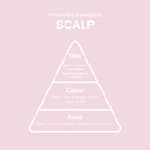 Myriam K Scalp Shampoo 280ml - Beauty Tribe