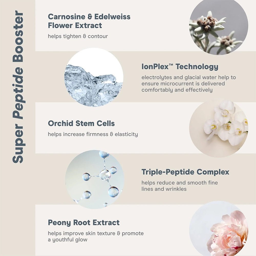 Nuface Firming + Smoothing Super Peptide Booster Serum 30 ml - Beauty Tribe