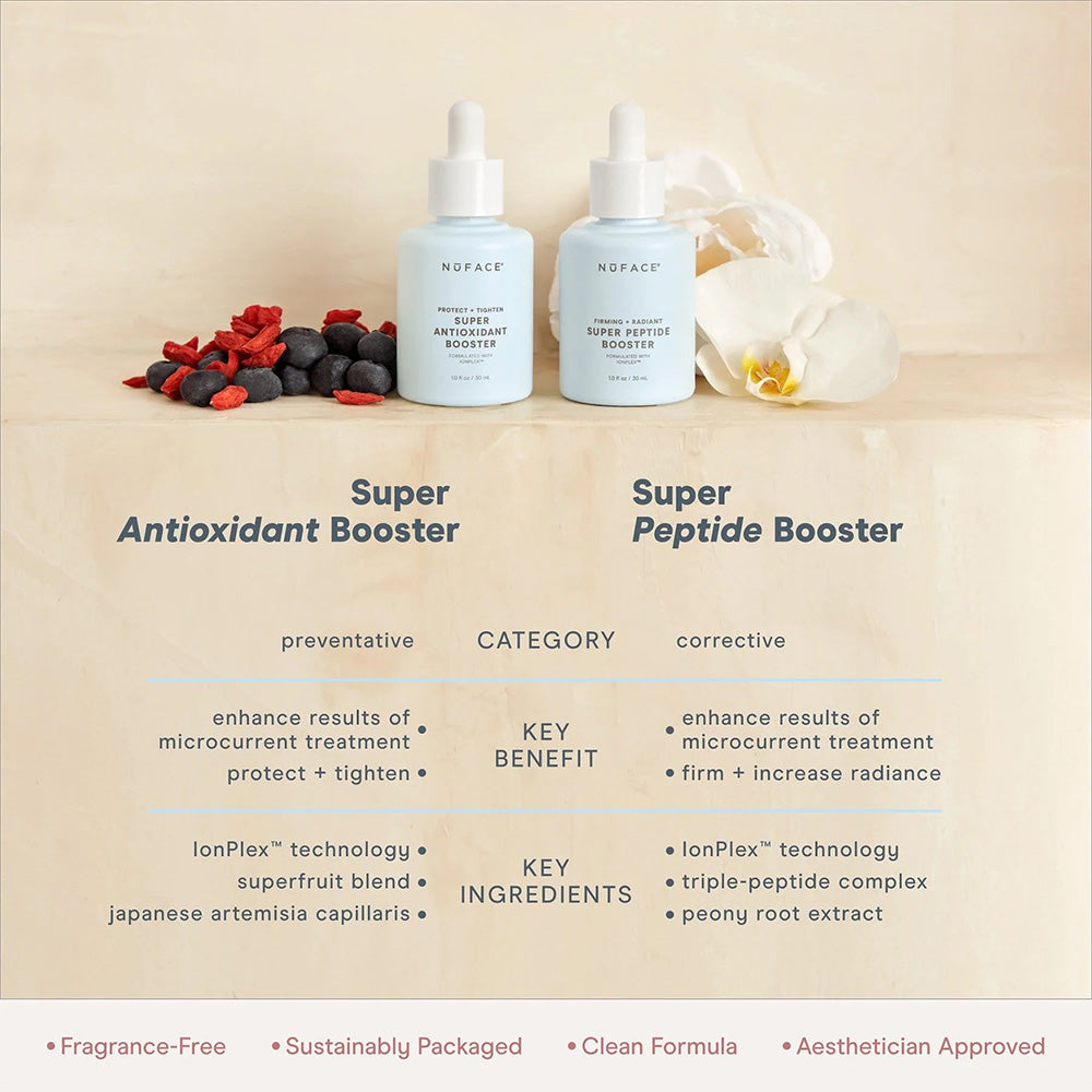 Nuface Protect + Tighten Super Antioxidant Booster Serum 30 ml