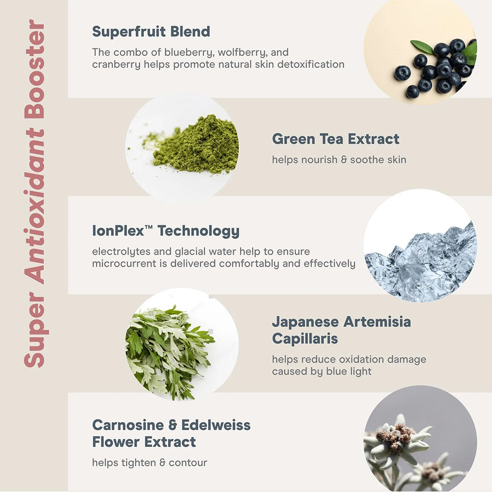 Nuface Protect + Tighten Super Antioxidant Booster Serum 30 ml