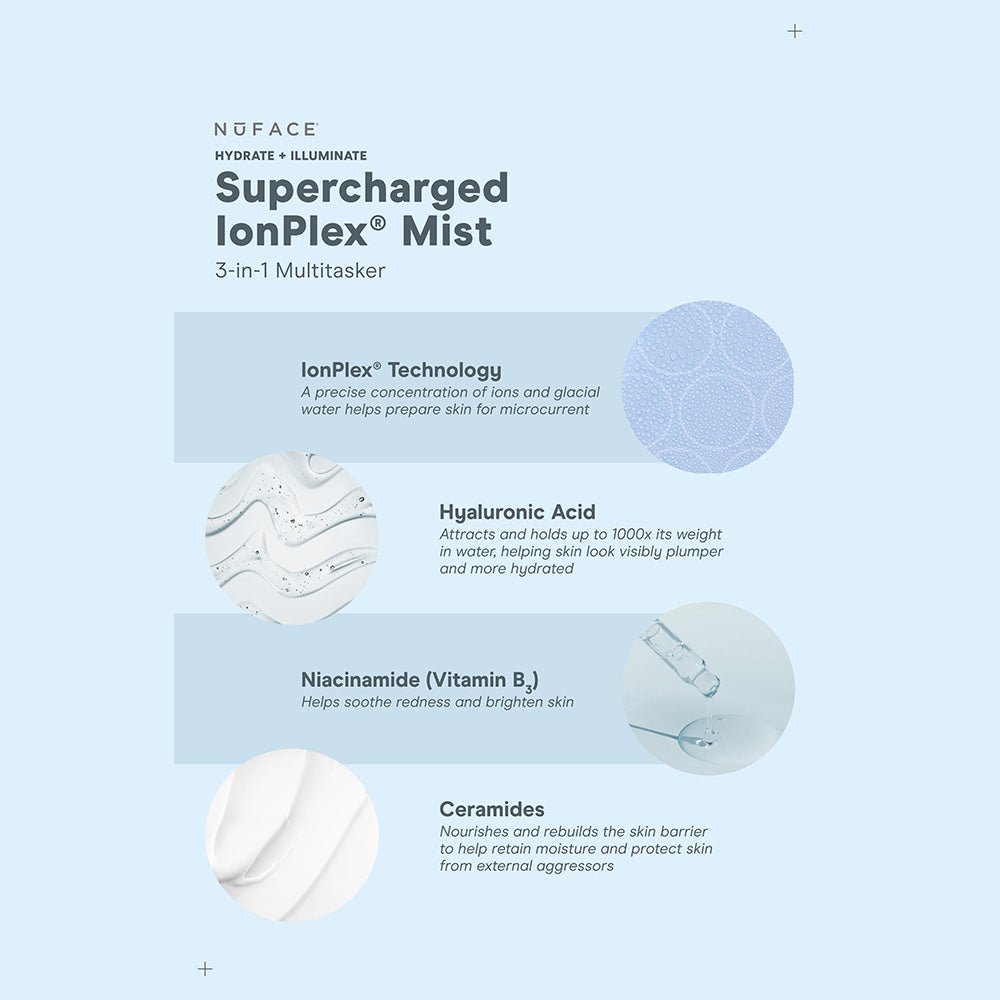 Nuface Supercharged IonPlex Facial Mist 150ml - Beauty Tribe