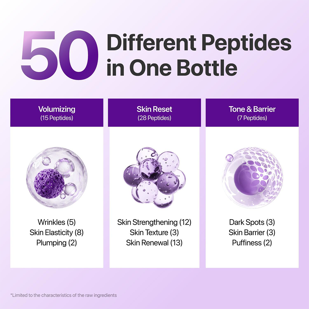 Numbuzin - No.9 NAD Bio Lifting-sil Essence