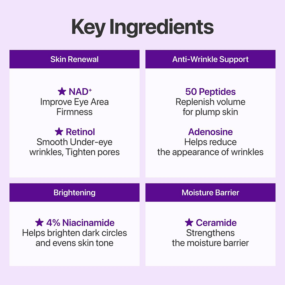 Numbuzin No.9 NAD+ Retinol Volumetox Eye Cream 10ml - Beauty Tribe