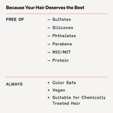 Olaplex No.4C Clarifying Shampoo 1000ml - Beauty Tribe