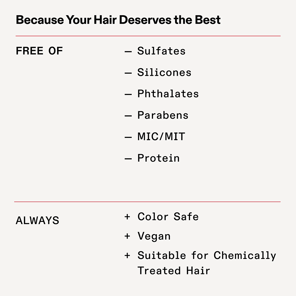 Olaplex No.4C Clarifying Shampoo 1000ml - Beauty Tribe