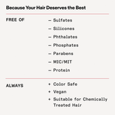 Olaplex No.4P Blonde Enhancer Toning Shampoo 1000ml - Beauty Tribe
