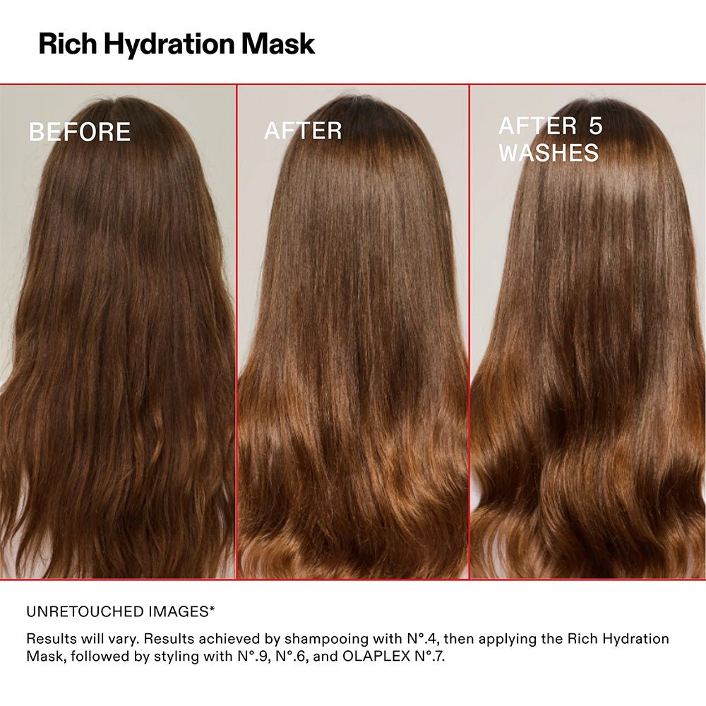 Olaplex Rich Hydration Mask 200ml - Beauty Tribe