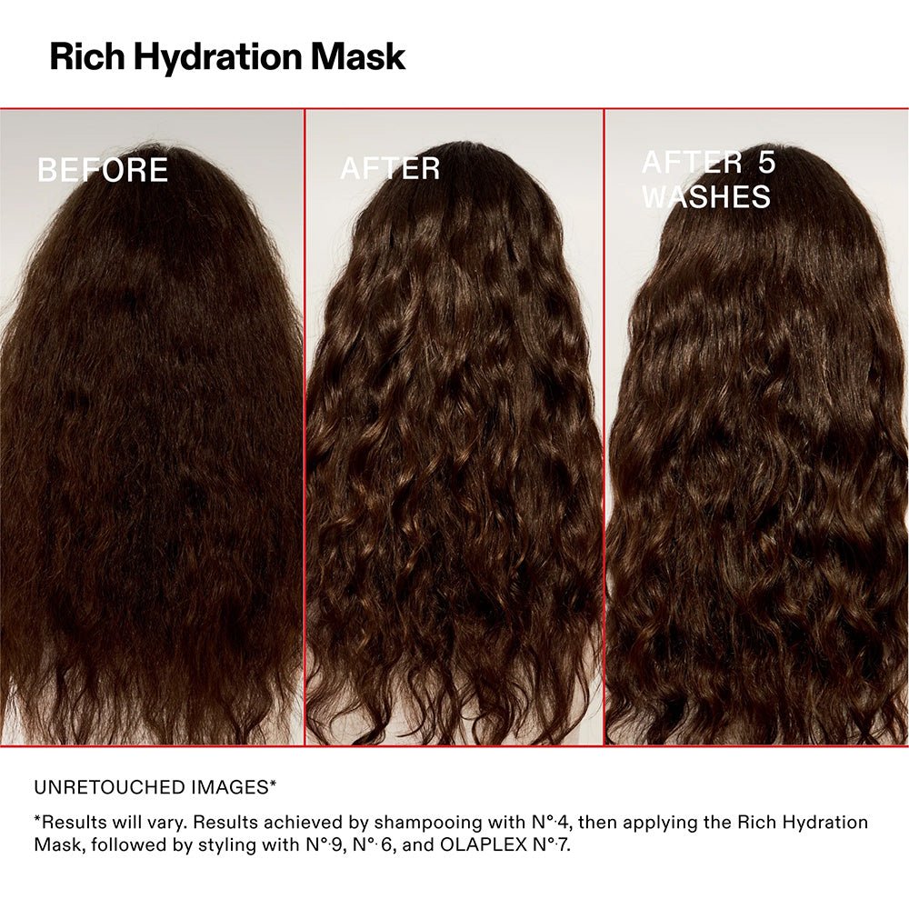 Olaplex Rich Hydration Mask 200ml - Beauty Tribe