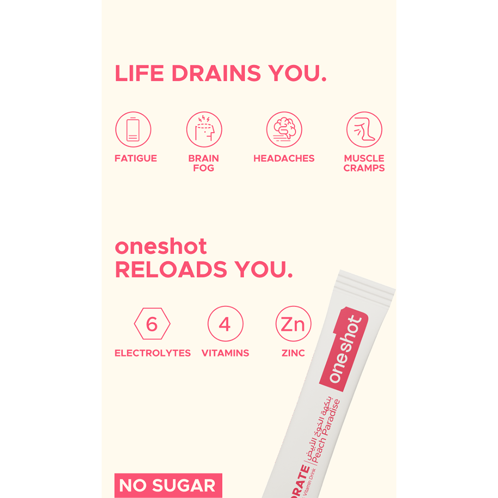 Oneshot Hydrate Electrolyte &amp; Vitamin Drink Mix White Peach (14 Sticks) - Beauty Tribe