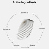 The Act Conditioning Hair Mask Everyday 200ml - Beauty Tribe