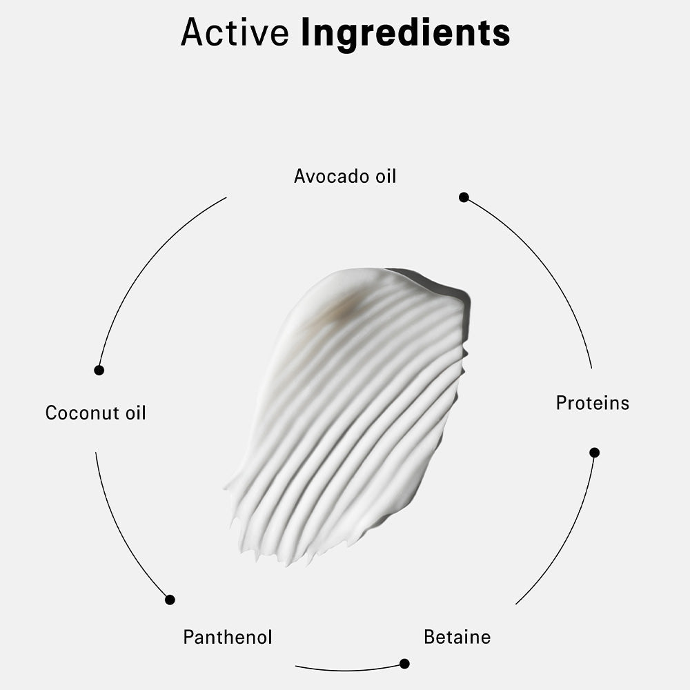 The Act Conditioning Hair Mask Everyday 200ml - Beauty Tribe