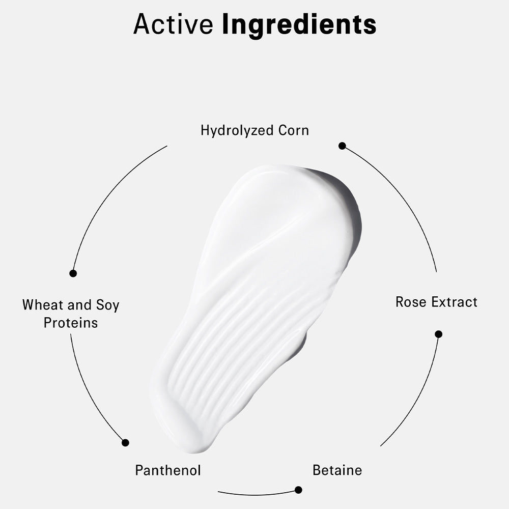 The Act Leave-In Hair Conditioner Everyday 200ml