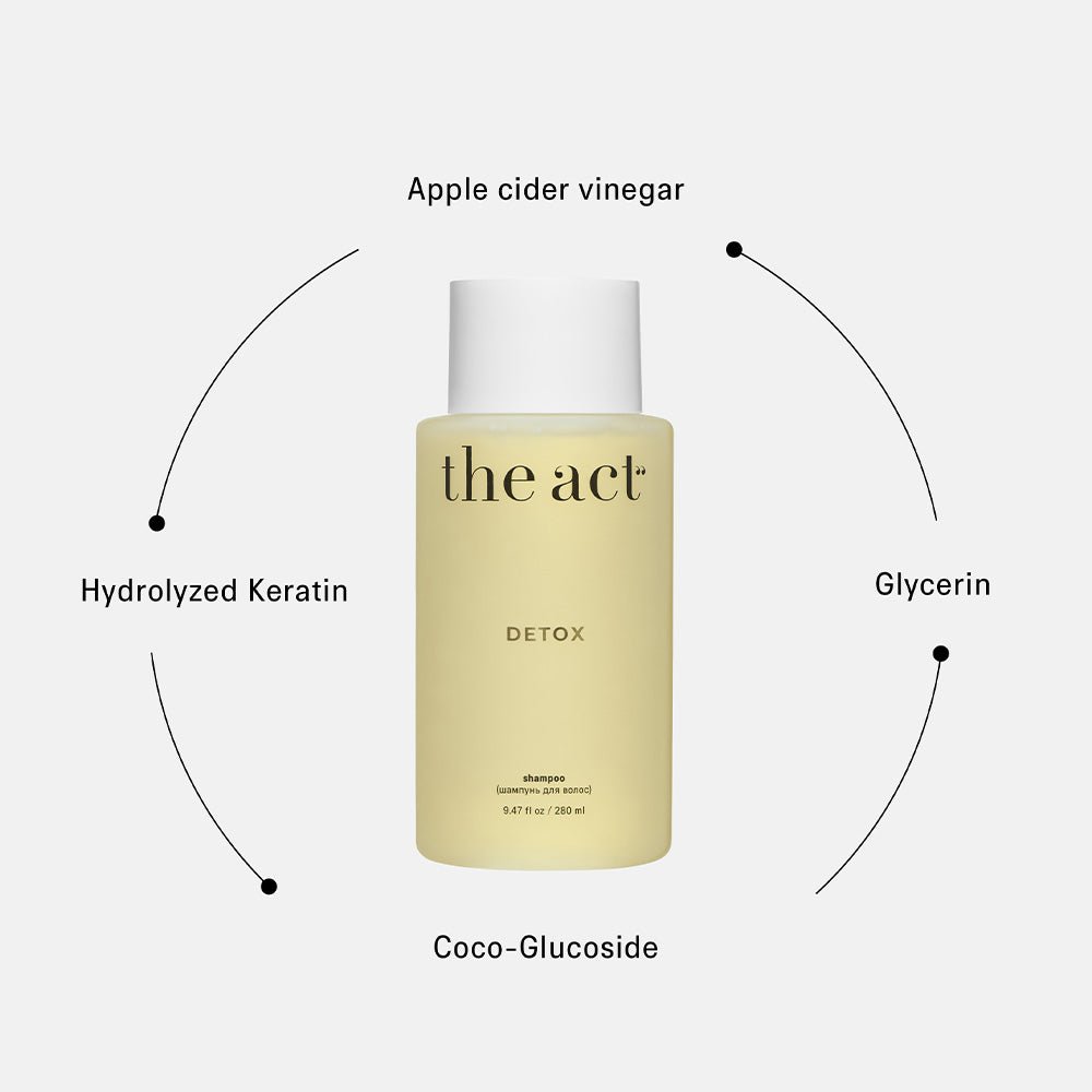 The Act Shampoo Detox 280ml - Beauty Tribe