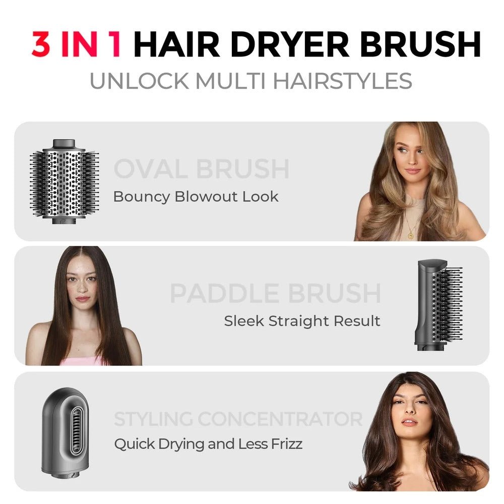 Tymo Airxcel High Speed Hot Air Brush 3 - IN - 1 Set - Beauty Tribe