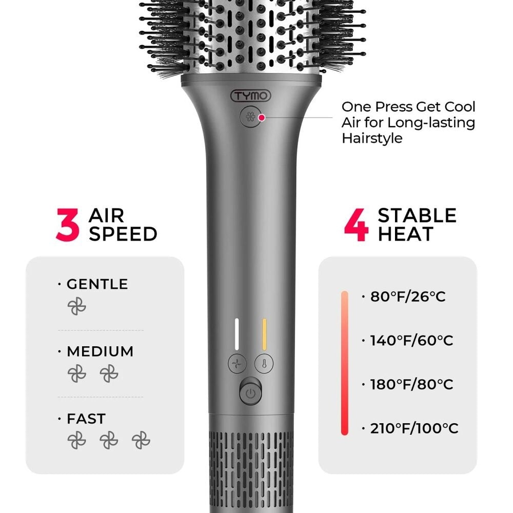 Tymo Airxcel High Speed Hot Air Brush 3 - IN - 1 Set - Beauty Tribe