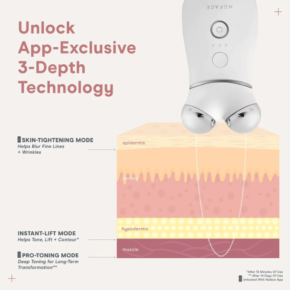 NuFACE® TRINITY+® PRO Starter Kit