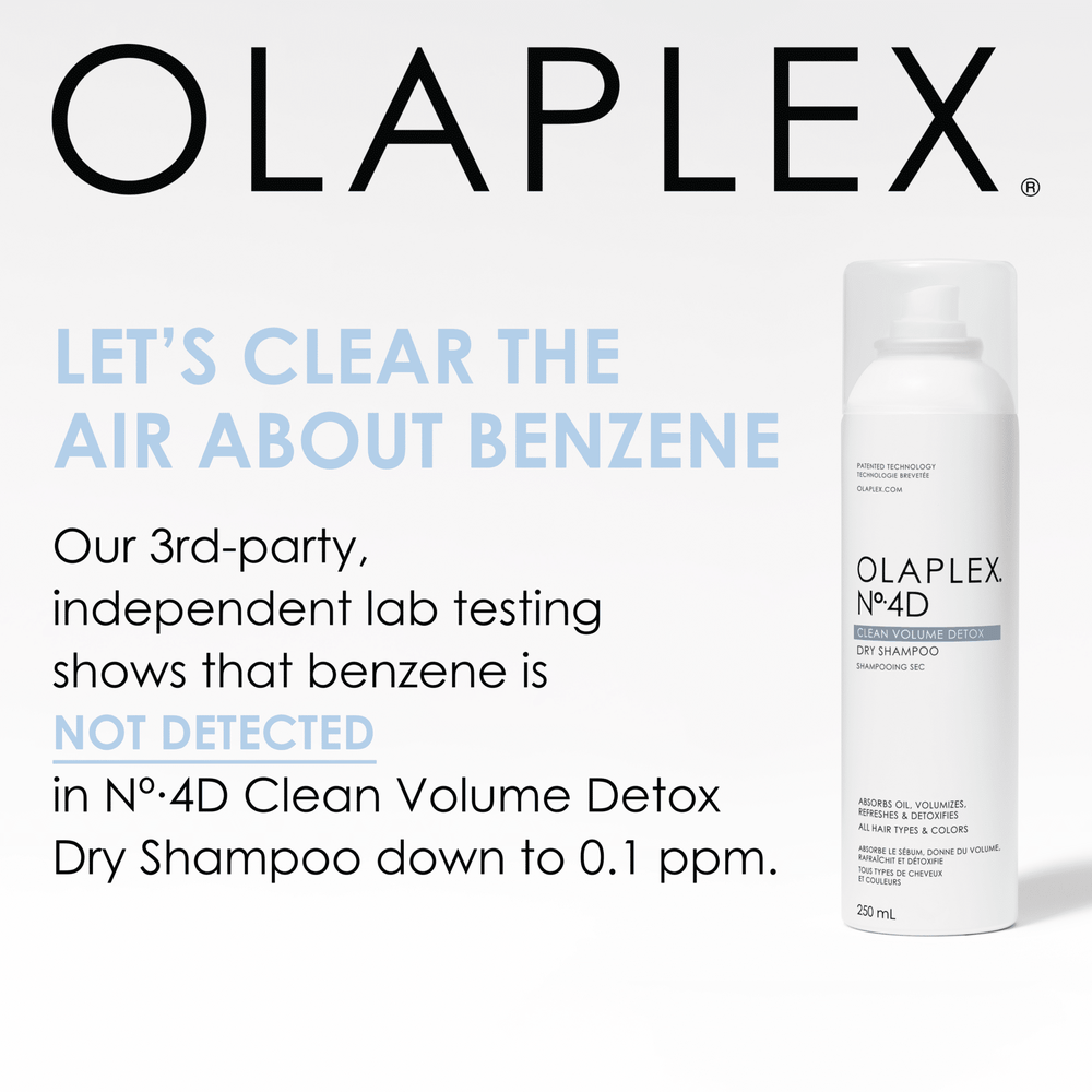 Olaplex Nº.4D Clean Volume Detox Dry Shampoo 178g