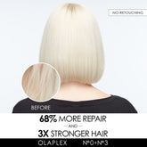 Olaplex Intensive Bond Building Treatment No.0 155ml