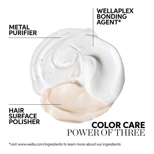 Wella Professionals ColorMotion+ Color Protection Shampoo 250ml