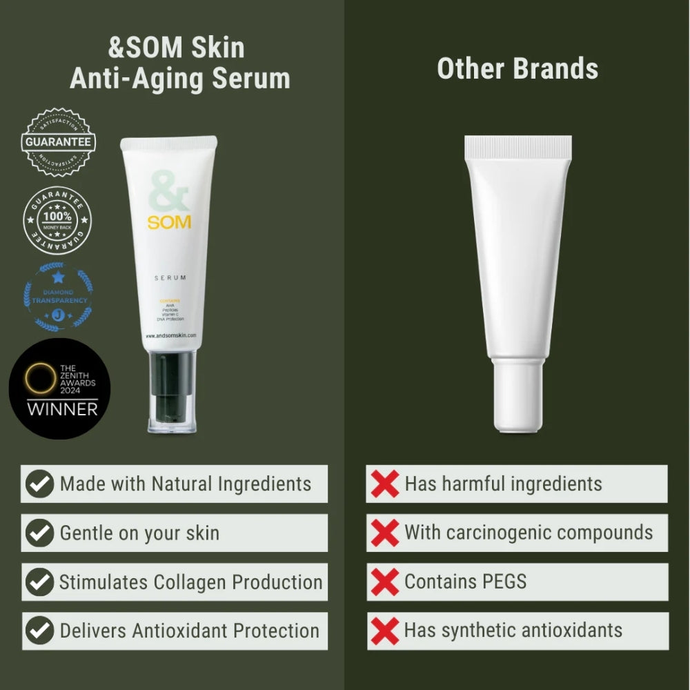 Andsom Skin Anti Aging Serum 50ml