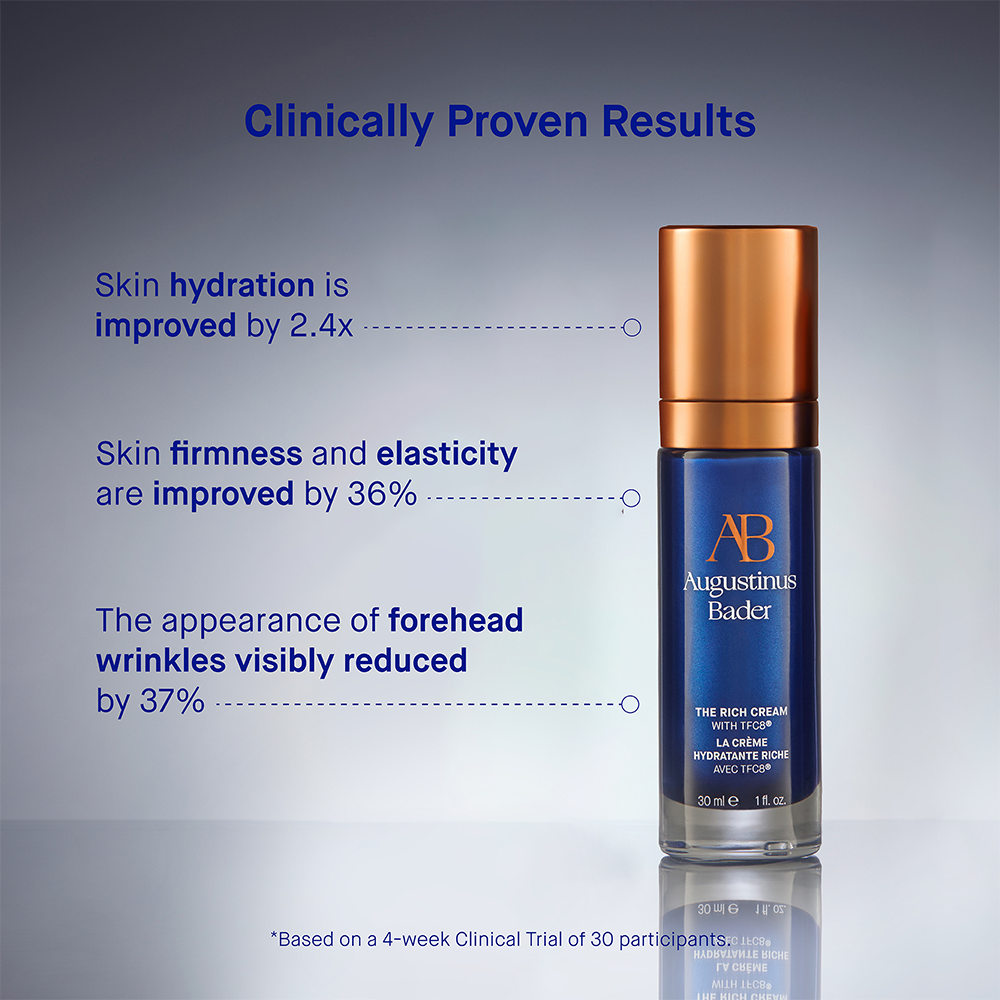 Augustinus Bader The Rich Renewal Trio