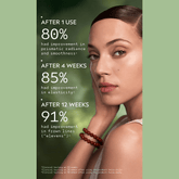 Aveda Botanical Kinetics Vitality Serum 30ml - Beauty Tribe