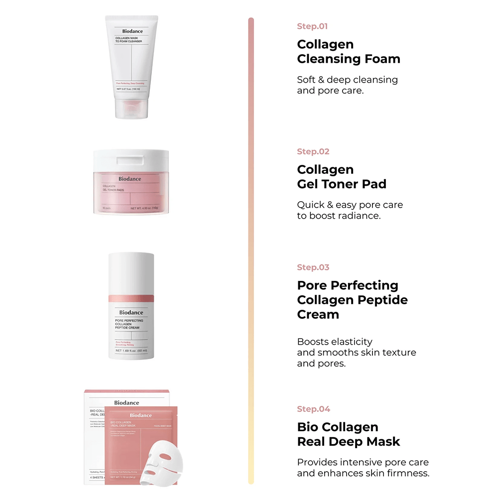 Biodance Collagen Mask To Foam Cleanser 150ml - Beauty Tribe