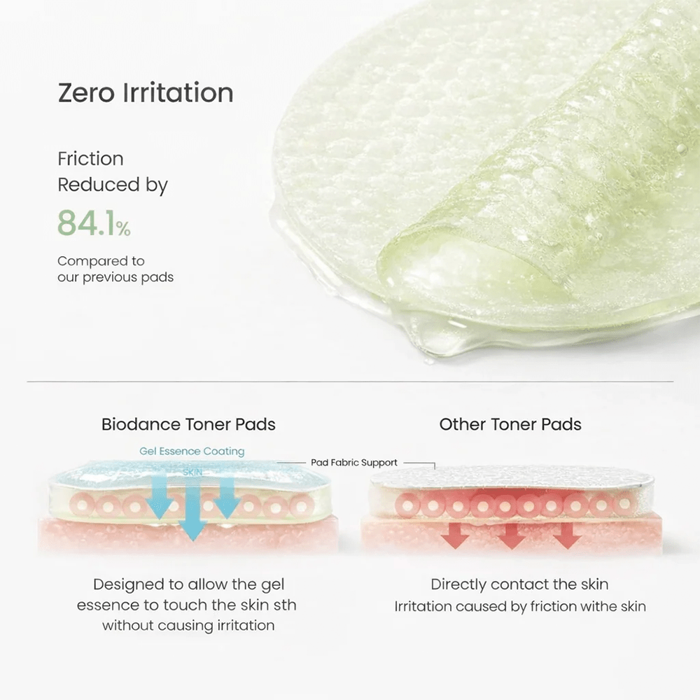 Biodance Sea Kelp Gel Toner Pads - 60 Pads - Beauty Tribe