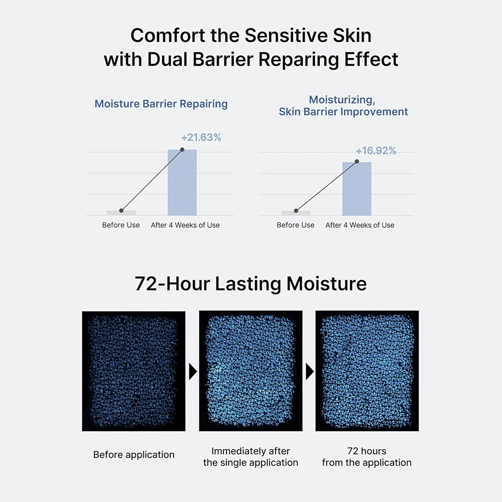 Celimax Dual Barrier Skin Wearable Cream 50ml - Beauty Tribe