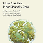 Celimax Vita - A Retinal Shot Tightening Booster 15ml - Beauty Tribe