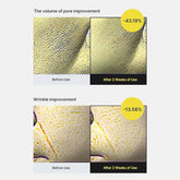 Celimax Vita - A Retinol Shot Tightening Serum 30ml - Beauty Tribe