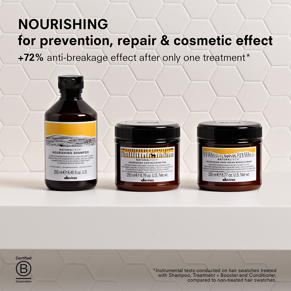 Davines Nourishing Vegetarian Miracle Mask 250ml - Beauty Tribe