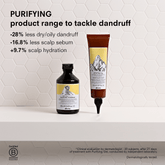 Davines Purifying Shampoo 250ml - Beauty Tribe