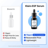 Dear Klairs Midnight Blue Youth Activating Drop 20ml - Beauty Tribe