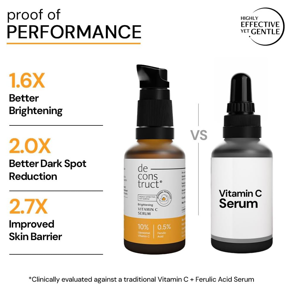 Deconstruct Vitamin C Serum | 10% Vitamin C + 0.5% Ferulic Acid | Face Serum for Sun Damage | For Both Men &amp; Women | 30ML