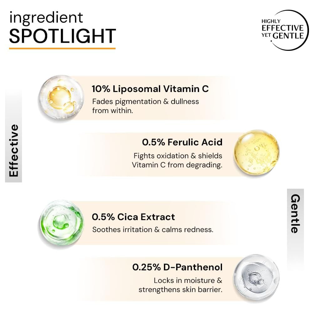 Deconstruct Vitamin C Serum | 10% Vitamin C + 0.5% Ferulic Acid | Face Serum for Sun Damage | For Both Men &amp; Women | 30ML