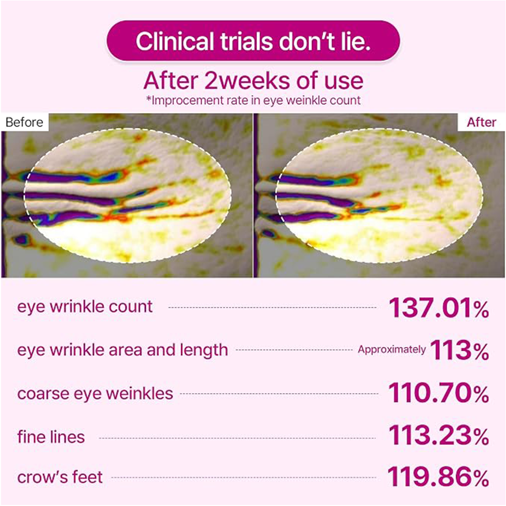 Dr Melaxin Cemenrete Calcium Volume Eye Patch 60ea