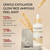 Dr. Melaxin Peel Shot Exfoliating White Rice Ampoule 80ml - Beauty Tribe