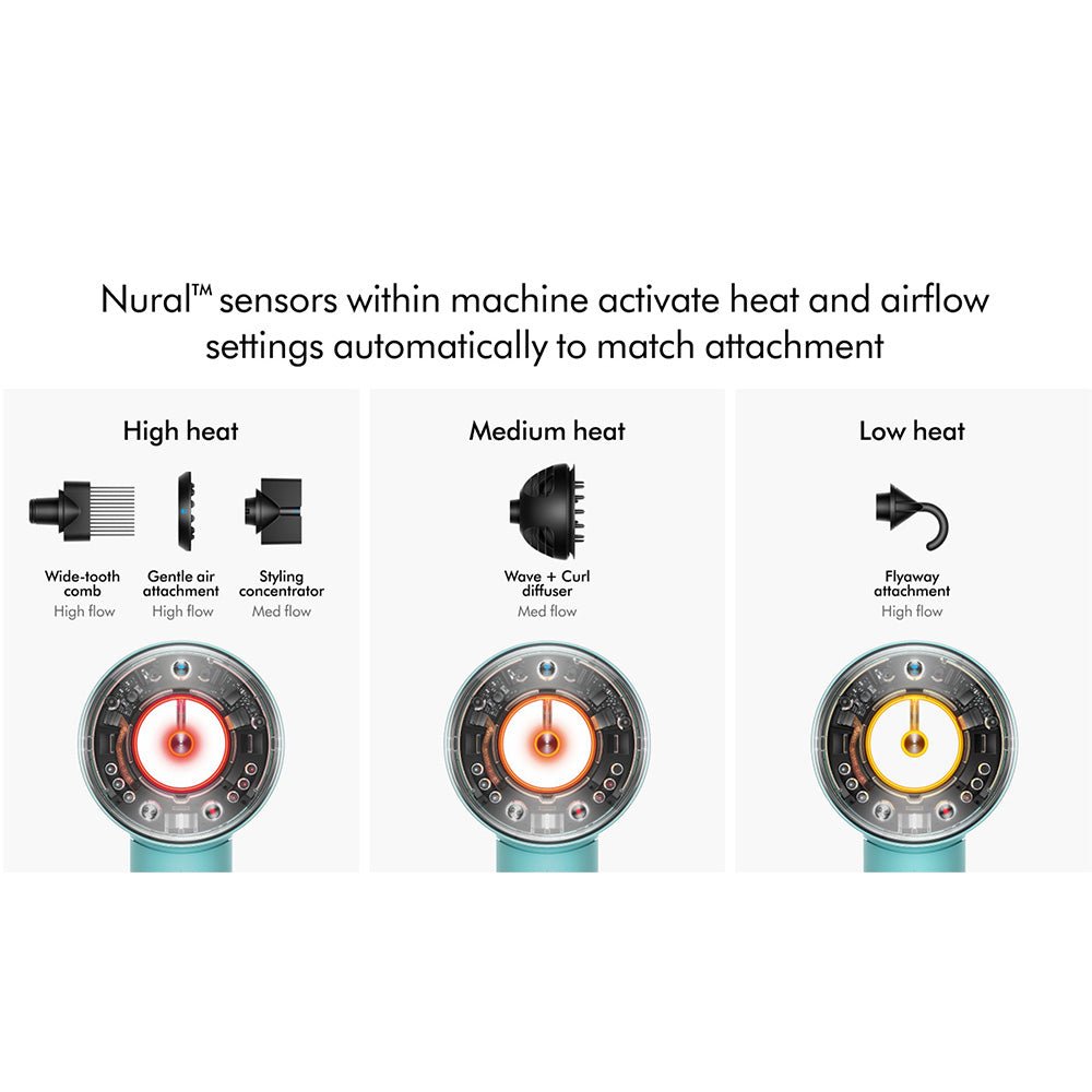 Dyson Supersonic Nural™ Hair Dryer - Ceramic Patina/Topaz - Beauty Tribe