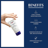 Eucerin Urea Repair Plus 5% Urea Hand Cream - Beauty Tribe