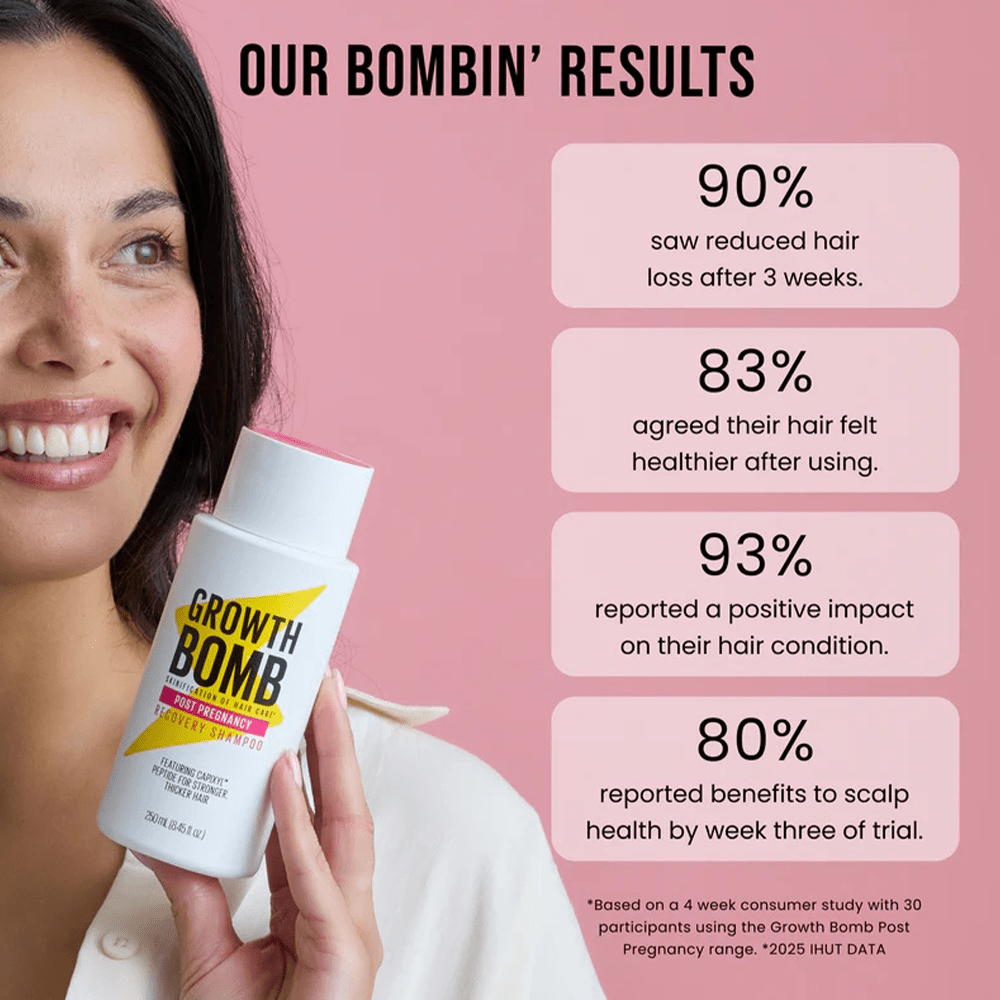 Growth Bomb Post Pregnancy Recovery Shampoo 250ml - Beauty Tribe