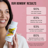 Growth Bomb Post Pregnancy Recovery Shampoo 250ml - Beauty Tribe