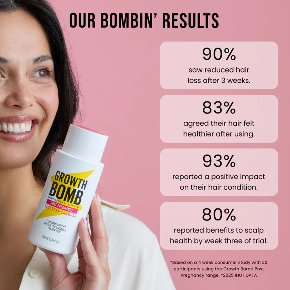 Growth Bomb Post Pregnancy Recovery Shampoo 250ml