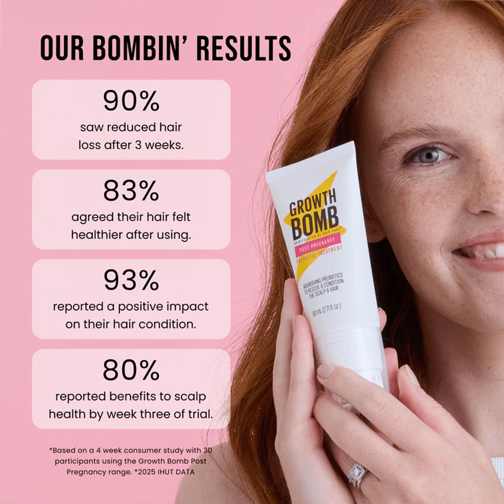 Growth Bomb Post Pregnancy Serum 80ml - Beauty Tribe