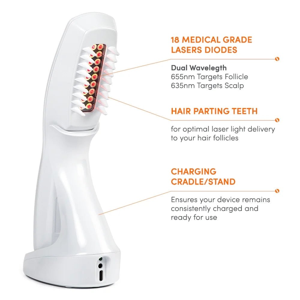 Hairmax Actonis™ 18 Dual Action Hair Growth LaserComb - Beauty Tribe