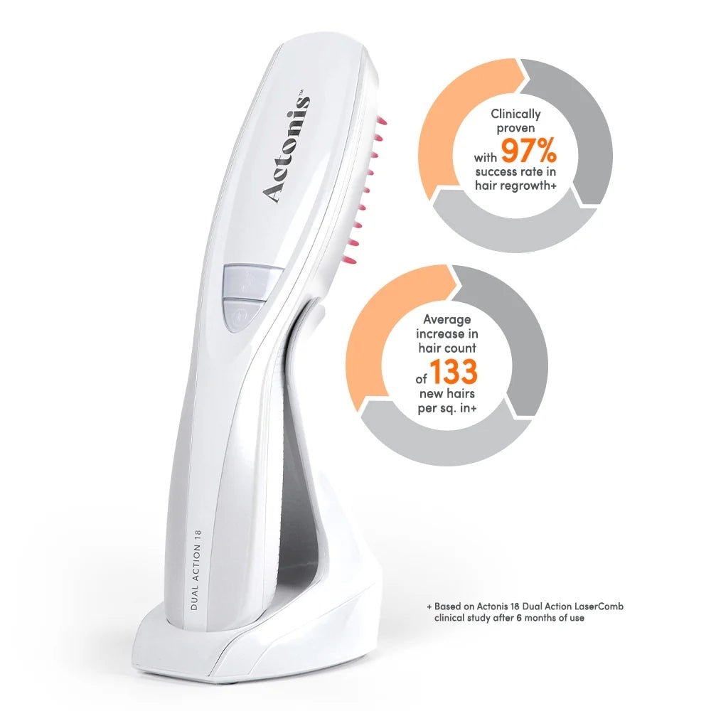 Hairmax Actonis™ 18 Dual Action Hair Growth LaserComb - Beauty Tribe